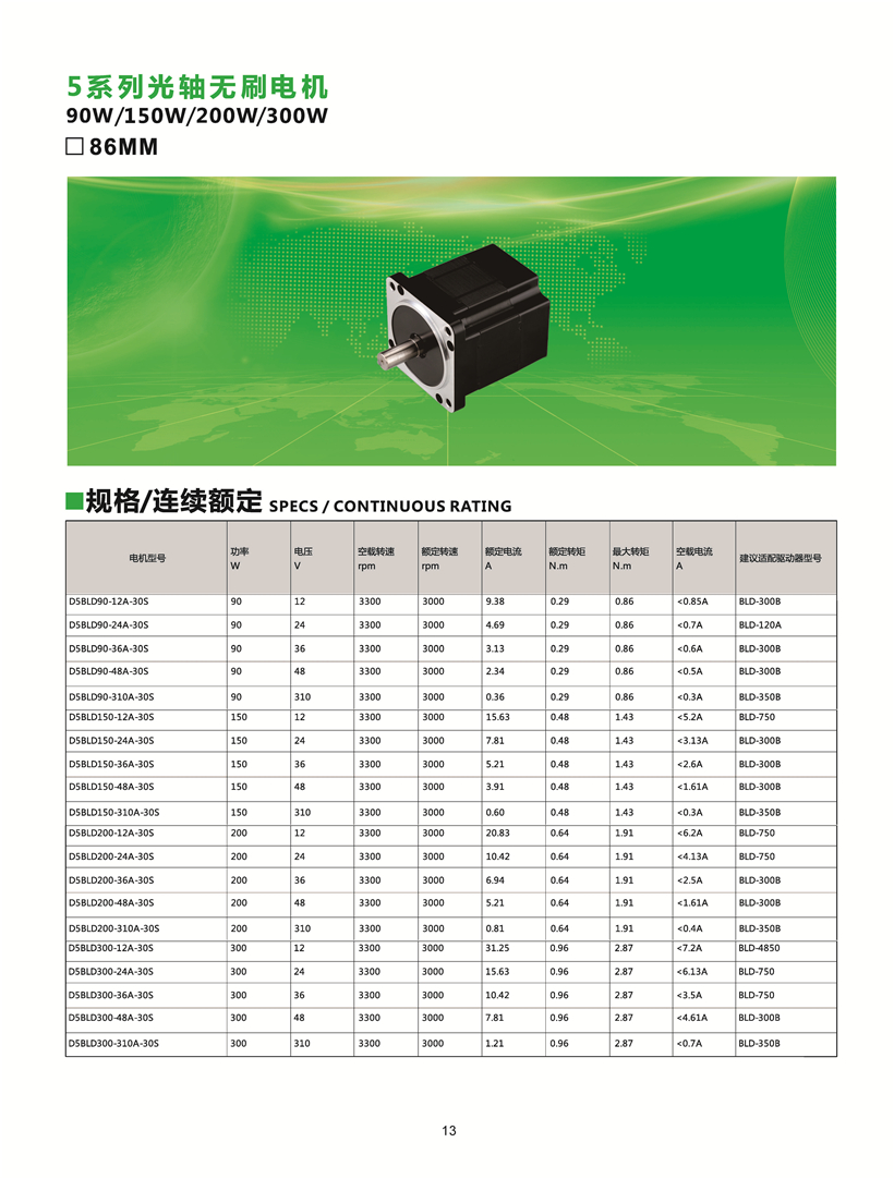 直流無刷電機參數.jpg