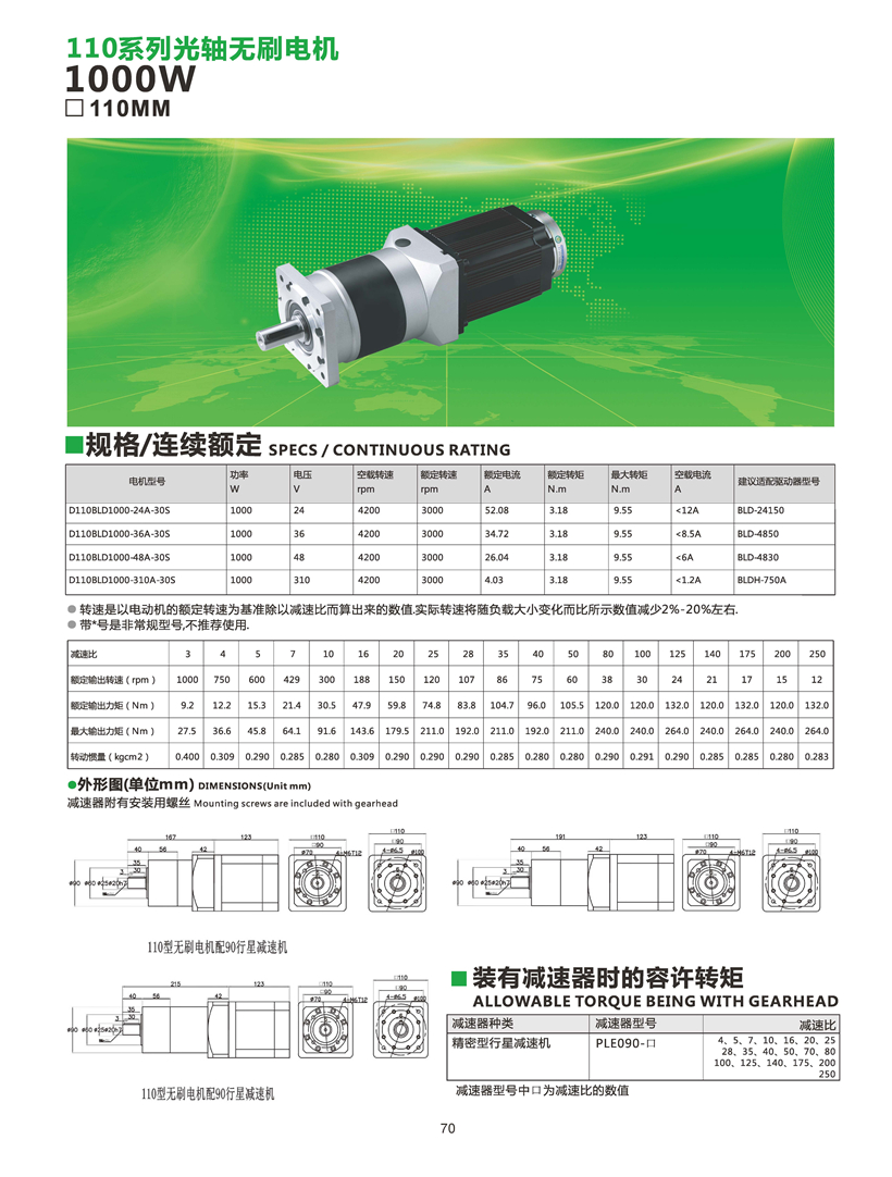 大功率直流電機參數表.jpg