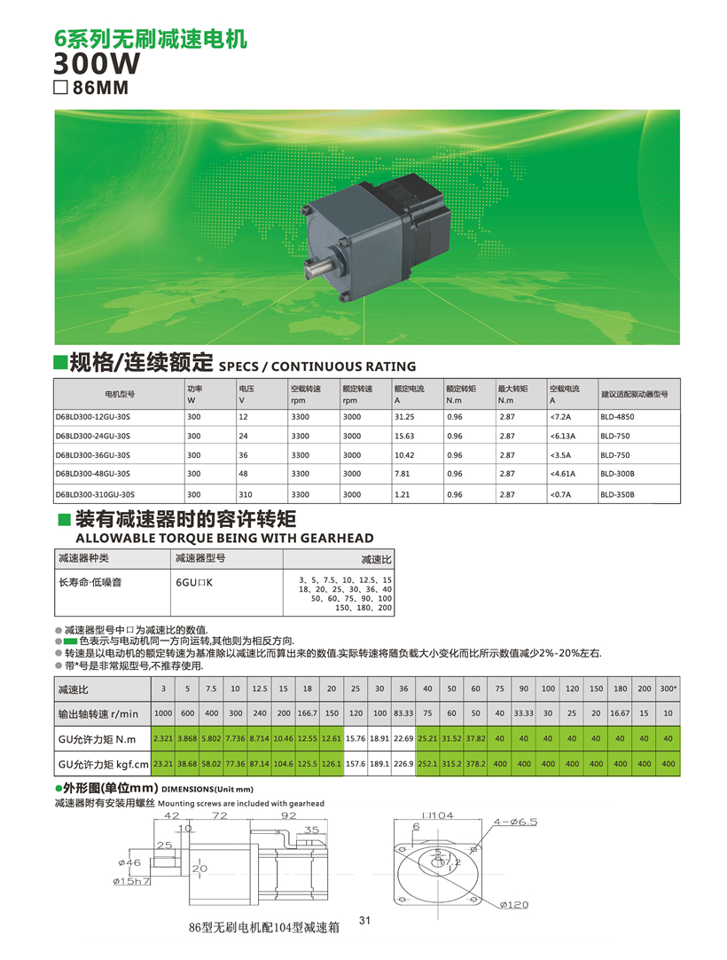 直流電機(jī)參數(shù).jpg